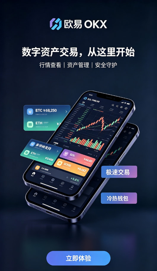 下载欧交易所APP充提配图